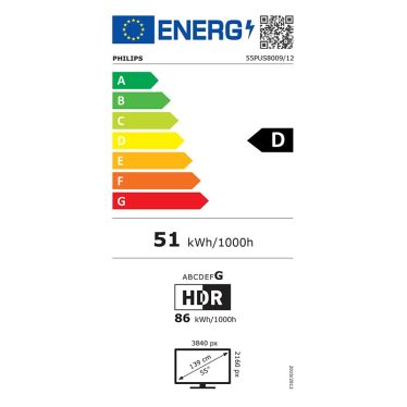 energic image