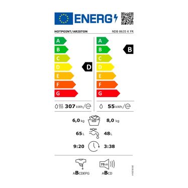 energic image