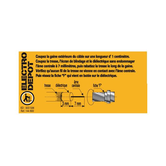 Fiche 2 CONNECTEURS F