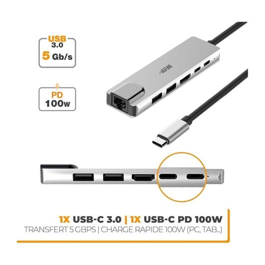 HUB APM USB-C vers USB-A, USB-C, HDMI 4K, RJ45