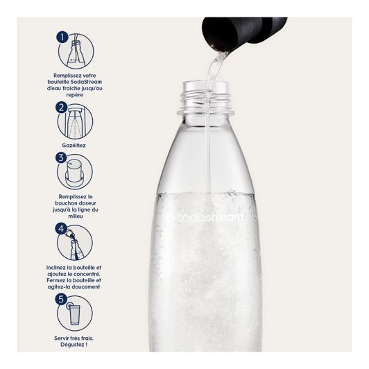 Concentré SODASTREAM LIMONADE 440ML