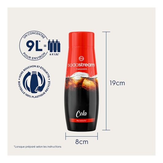 Concentré SODASTREAM COLA 440ML