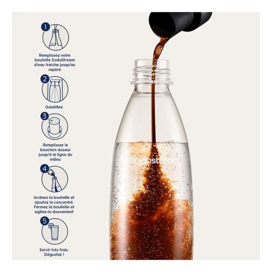 Concentré SODASTREAM COLA 440ML