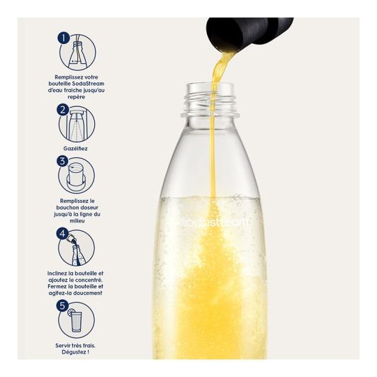 Concentré SODASTREAM CITRON SANS SUCRE 440ML